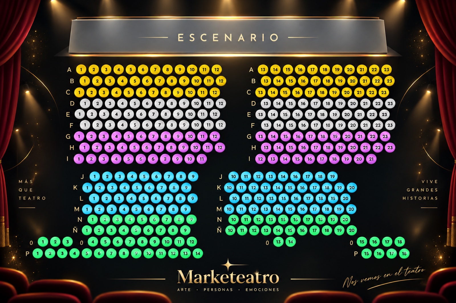 Croquis de las cinco zonas y butacas de Marketeatro
